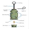 FithOps 12g Perimeter Alarm Kit with 209, 308, and .22Cal Options,OD Green view 4