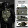 IDOGEAR Tactical Zip-on Panel Pouch Military Backpack Vest Accessory Bag for CPC AVS JPC2.0(E:Ranger Green) view 4