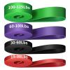 Alllvocles Pull Up Assistance Bands, Workout/Exercise Bands, Resistance Bands Set for Legs, Working Out, Muscle Training, Physical Therapy, Shape Body, Men Women view 1