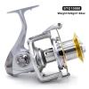 CAMEKOON STG 8000/10000 Long Casting Saltwater Reel for Surf Fishing, Ultra High Capacity, Graphite Frame, Carp, Pike and Catfish Spinning Reel view 2