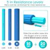 Vive Flex Therapy Bars (3 Pack) - Twist Resistance Hand Grip Strength Trainer for Injury Recovery, Tennis Elbow, Golfers, Tendonitis Pain - Weighted Strengthening Multi Pack view 3