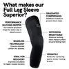 Zensah Full Leg Compression Sleeve - Long Full Length Support for Thigh, Knee, Calf for Men, Women, Running, Basketball, Football (Medium, Black) view 3