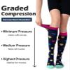 Saniripple (3 pairs) Compression Socks 20-30 mmHg Long Knee High Socks for Women and Men Black Colorful S/M view 2