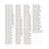 JEEFUSE Fishing Reel Stainless Steel Ball Bearings Kit for 1000 PGS / 03238 Spinning reels Bearing Kits view 4