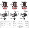 Fishdrops Surf Spinning Reel, Size 10000 12000 Saltwater Fishing Reels, Full Metal Frame 31 LBs Max Drag, 10+1 Stainless BB Ultra Smooth Powerful, High Capacity Long Casting Spinning Reels view 3