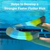 Gintenco Swim Fins, Kids Swim Training Fins for Lap Swimming, Travel Size Flippers with Mesh Bag, Silicone Swimming Fins for Kids Teens Adults Women Men view 3