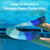 Gintenco Swim Fins, Kids Swim Training Fins for Lap Swimming, Travel Size Flippers with Mesh Bag, Silicone Swimming Fins for Kids Teens Adults Women Men view 3