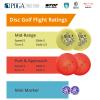 Yikun Disc Golf Starter Set With Mini Marker Bag - 165-170g Outdoor Games Kit for Beginners view 3