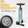 MOHEGIA Bike Floor Pump with Gauge,Air Bicycle Pump Inflator with High Pressure 160 PSI,Fits Schrader and Presta Valve/Blue view 4