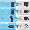 XXL Portable Toilet - 19.7"H Taller Wider Collapsible Adjustable Foldable Camping, Luggable Loo with Lid, Strap,Toilet Bag for Camping, Hiking, Travel and Car with Carry Bag view 3