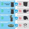 XXL Portable Toilet - 19.7"H Taller Wider Collapsible Adjustable Foldable Camping, Luggable Loo with Lid, Strap,Toilet Bag for Camping, Hiking, Travel and Car with Carry Bag view 4