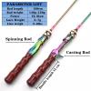 BNNP Fishing Pole 1.68m Carbon Ul Spinning Rod Slow Soft Wooden Handle Casting Rods Ultra Light Lure Fishing Rod Solid 2 Tips Colorful Trout Rod (Color : C) view 2