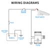 Bilge Float Switch, Huazu Automatic Bilge Pump Float Switch Rule Float Switch DC 12V 24V 32V for Boats Ignition Protected Mercury Free White view 4