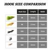 70pcs/Set Ultra-Thin Portable Nymph Scud Midge Flies Kit Assortment with Box Trout Fishing Fly Lures (70, 4/8/10/12/14#) view 2
