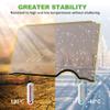 10L0L Golf Cart Folding Tinted Winshield for EZGO RXV 2008-up, Fold Down Upgrade Thickened Polycarbonate (PC) High Strength Impact Resistance view 4