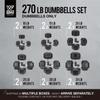 WF Athletic Supply Rubber Encased Hex Dumbbells with Rubber Grip Contoured Handle for Muscle Toning, Strength Building & Full Body Workout view 2