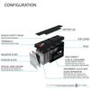 Mighty Max Battery 6V 12AH F2 Replacement Battery for Hubbell HP1250-4 Pack view 3