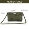 JuJuBe | Be Quick Shoulder Bag/Wristlet Purse Organizer for Travel or Diaper Bag | Camo Green, Mother's Day Gift view 3
