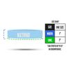 1 Pair Nxtrnd Bicep Bands, Sweat-Absorbent Arm Sweatbands, Football Accessory (Columbia Blue) view 4