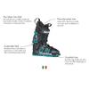 SCARPA Women's 4-Quattro SL 100 Flex Freeride Alpine Touring Ski Boots with GripWalk for Backcountry and Downhill Skiing - Black/Lagoon - 26.5 view 2
