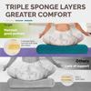Yes4All Triple-Layer Sponge Yoga Bolster Pillow for Restorative Yoga & Meditation - Versatile Support Pillow, Balance & Poses Modification view 3