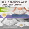 Yes4All Triple-Layer Sponge Yoga Bolster Pillow for Restorative Yoga & Meditation - Versatile Support Pillow, Balance & Poses Modification view 3