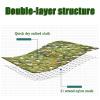 YHBZ Woodland Camouflage Net,Army Camo Netting,Camo Car Cover,Breathable Blinds Nets,Hunting Sunshade Hide Net,3x7m,4x2m,Customizable,2x5m(7 * 16ft) view 3
