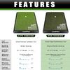 CHAMPKEY Premium Synthetic Turf Golf Hitting Mat | Heavy Duty Rubber Base Golf Practice Mat | Come with 1 Rubber Tee and 9 Plastic Tees (S (8.5" x 17"), PRO Version) view 2