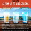 2 High-Capacity Emergency Water Straws  Lightweight, Reusable, 1800-Gallon Filters for Camping, Hiking, Travel, Biking, Survival, and Emergencies. No Expiration Date, Perfect for Preparedness view 4
