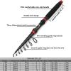 UNNS Telescopic Fishing Rod Fishing Rod Telescopic Fishing Rod Portable- Carbon Fiber Extended EVA Handle Spinning Rod Fishing Pole Tackle Surf Fishing Fishing Rods (Color : A, Length : 3.0 m) view 2