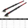 UNNS Telescopic Fishing Rod 2 PCS Fishing Rod, Carbon Fiber Carp Spinning Rod Portable Telescopic Sea Fishing Rod for Fresh Salt Water Rocky Rod Support Boat Fishing Rods (Color : A, Length : 3.0 m) view 2