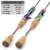 UNNS Telescopic Fishing Rod Flexible Fishing Rods 1.8M Colorful Fishing Rod Ultralight 3-7g Carbon Spinning Casting Rod Lure Pole Fishing Rods (Color : Casting, Length : 1.8 m) view 2