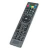 PERFASCIN Replace Remote Control Fit for Linux MAG275 MAG352 MAG351 MAG256 MAG254 MAG250 MAG257 MAG350 view 1