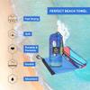 4Monster Microfiber Beach Towel Quick Dry,Super Absorbent Lightweight Travel Towel for Swimmers, Sand Free Camping Towel, Beach Towels for Pool,Swim,Water Sports,Yoga view 2