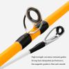 Fishing Pole Carbon Fiber Baitcasting Fishing Rod, Spinning Fishing Rod, Foot Rod with Heavy Duty Guides, Medium-Light Power Fast Action, EVA Foam Handle (Color : 1.55m, Size : A) view 3