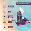 4Monster Microfiber Beach Towel Quick Dry,Super Absorbent Lightweight Travel Towel for Swimmers, Sand Free Camping Towel, Beach Towels for Pool,Swim,Water Sports,Yoga view 2