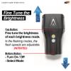 Cygolite Ranger 1,800 Lumen Endurance Bicycle Light Ultra High Run Time 9 Light Modes Fine Tuneable Brightness- IP67 Waterproof Hard Mount USB Rechargeable Road & Mountain view 4