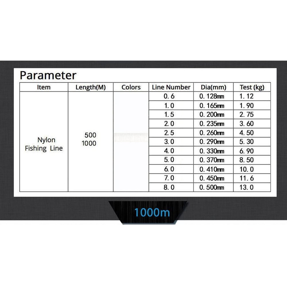 Fishing Lines Nylon Line 1000m Durable Transparent Nylon Fishing Line 0.6#-10# Super Strong Monofilament Thread Bulk Spool Fishing Tool (Color : Clear, Size : Number6.0)