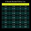 Fishing Lines 1000M 100% PE 4 Strand Braided Fishing Line Multifilament Fishing Line Super Strong for Carp Fishing Wire Fishing Tool (Color : 4 Stand Black, Size : X4-1000M-0.25MM) view 2