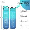 32 oz Water Bottles with Straw & Strap, Motivational Water Bottles with Times to Drink, BPA Free Reusable Sports Water Bottle with Sleeve Carrier for Hiking, Travel, Running or Fitness (Mars Green) view 2