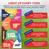 Cornhole Board Wraps | Fun Neon Drinking Game Wrap | Cornhole Decal 48.5x24.5in | Waterproof 3M Vinyl with Air Release | Laminated & Easy-to-Apply Wraps for Cornhole Enthusiasts view 3