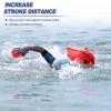 SUMARPO Swim Paddles, Swimming Training Hand Paddles with Adjustable Straps Men Women,Swimming Hand Paddles for Swimrun, Open Water, Triathlon view 3