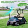 10L0L Foldable Golf Cart Windshield for Club Car Precedent 2004-Up, Tempo & Onward 2017-Up Models, UV-Proof & Impact Resistant, Lightweight Golf Cart Windshield, 37.5" W X 33.6" H-Clear view 4