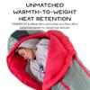NEMO Equipment Tracer Blaze Sleeping Bag Liner - Regular - Vapor view 4