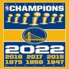 Trends International NBA Golden State Warriors - Champions 22 Wall Poster with Pushpins view 4
