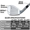 POSSOT 3 PCS Wedge Set or Individual Golf Wedges, Available in 52 Gap Wedge for Man and Woman Right Hand with Rubber Grip, Sliver. view 3