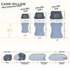 HEST Camp Pillow (Medium) - Temperature Resilient Memory Foam - Essential for Camping, Backpacking, and Outdoor Adventures - Compact Packable Travel Pillow - 15" L x 22" W view 2
