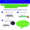 Bzzter Replacement Trampoline Mat,Fits 14ft Round Frame,with 80 Rings& 147.6 Inch Diameter, Fits 6.5"-7.0" Springs,10 Rows of Stitching for Longer Lasting,w/Pull Hook and Gloves,14ft Trampoline Mat view 3