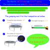 Bzzter Replacement Trampoline Mat,Fits 14ft Round Frame,with 80 Rings& 150.8 Inch Diameter, Fits 5.3"-5.7" Springs,10 Rows of Stitching for Longer Lasting,w/Pull Hook and Gloves,14ft Trampoline Mat view 3