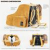 Fydelity Roller Skate Bags for Women | Converts 2 Roller Skate Backpack | Heavy Duty Roller Skating Bag for Girls Corduroy | Ice Skating Bag for Girls Gift |Figure, Quad Skate, Ice Skate Bag- Tan view 4